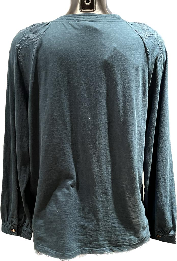 White Stuff Teal Long Sleeve Top - Rear